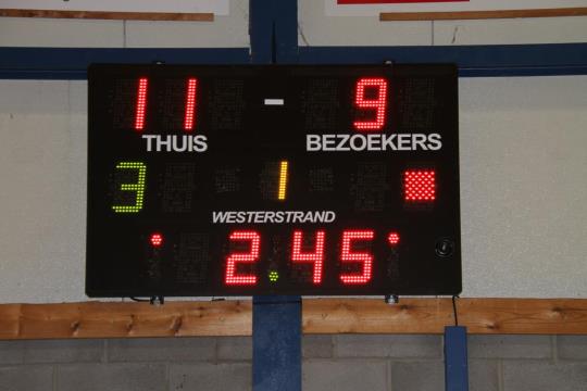 <div class="row blok"><div class="col-md-12"><div class="row"><div class="col-md-12 column">ELEKTRONISCH SCOREBORD&nbsp;</div></div></div></div>