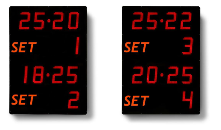 elektronisch scorebord voor setuitslagen volleybal