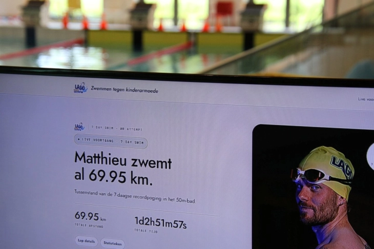 elektronische tijdsopname en startblokken