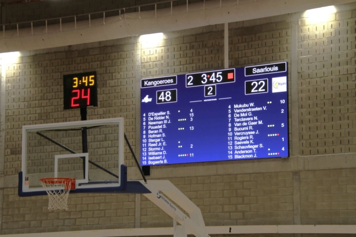 shotklokken voor basketbal