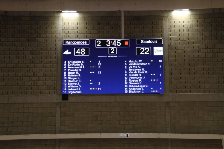 LED-scherm scorebord