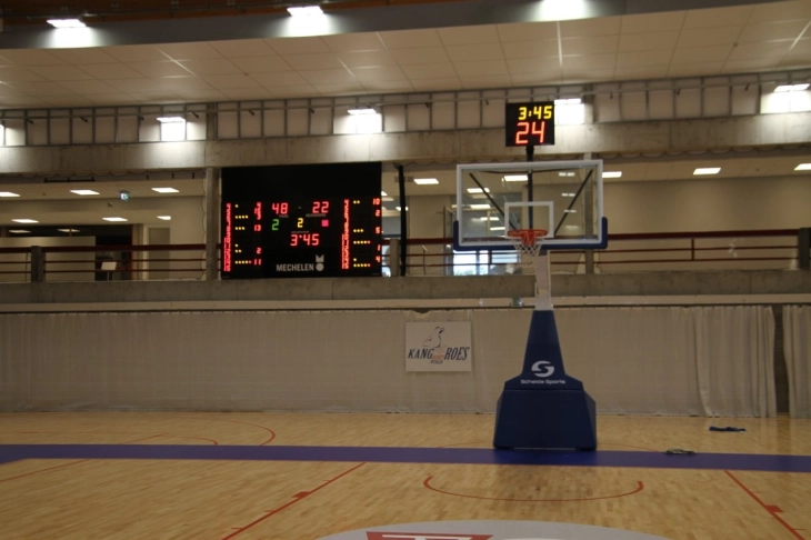 elektronische scoreborden