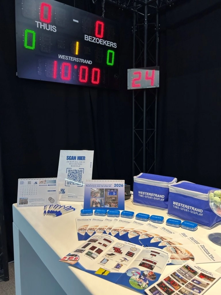 elektronische scoreborden