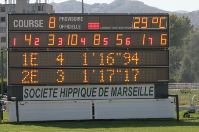 Afficheur piste mobile ou fix pour les résultats des courses aux trôt ou galop
