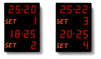 elektronisch scorebord voor setuitslagen volleybal