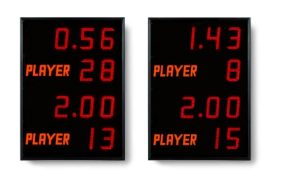 extra module scorebord voor straftijden handbal, ijshockey, waterpolo
